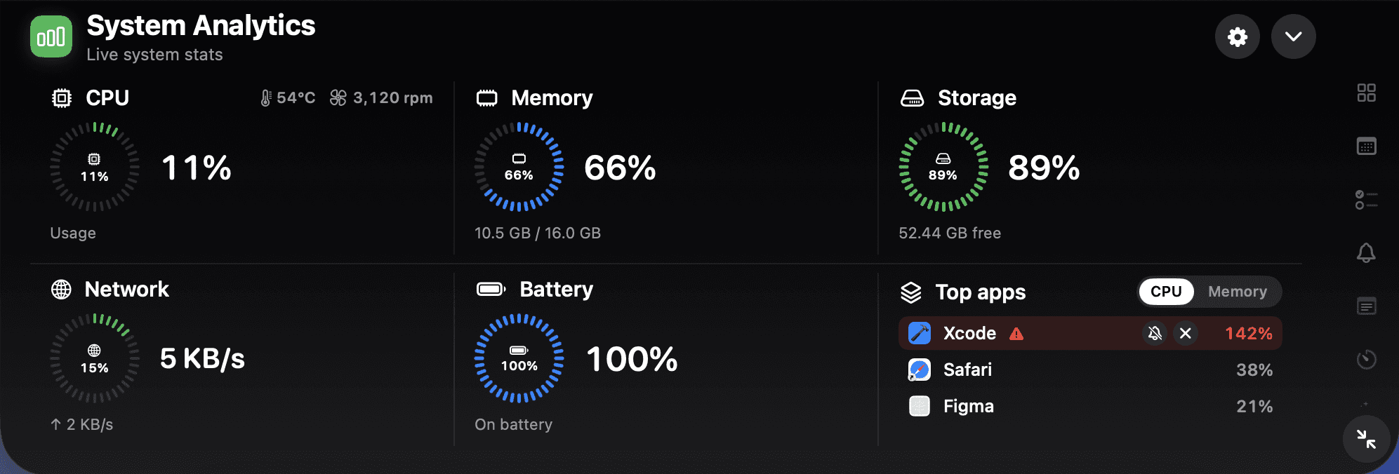 NotchDodo System Stats panel with CPU temperature 54°C, fan speed 3,120 rpm, and Top apps with Xcode flagged at 142%